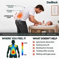 DadBack Lumbar Belt