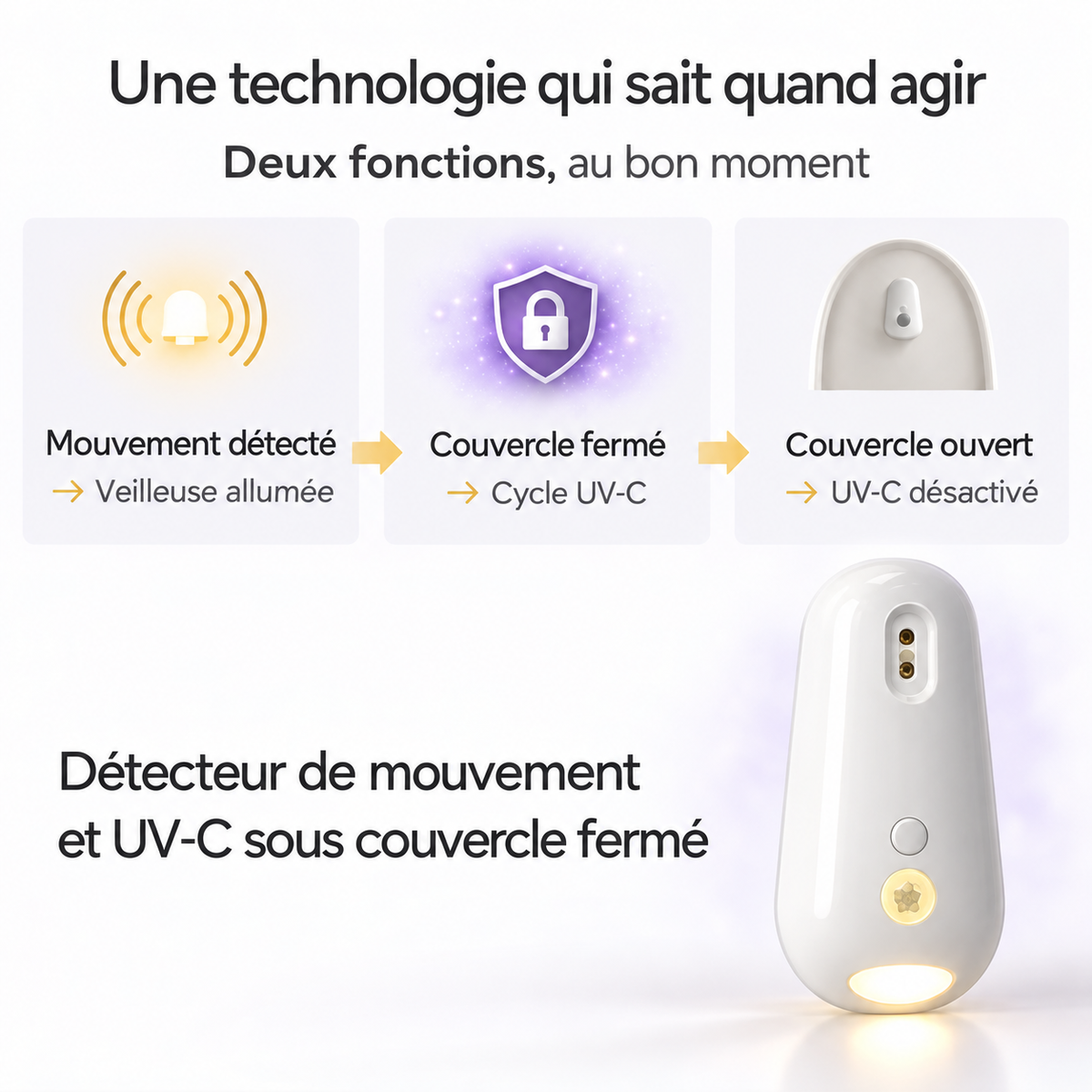 Novella UV Clean & Light